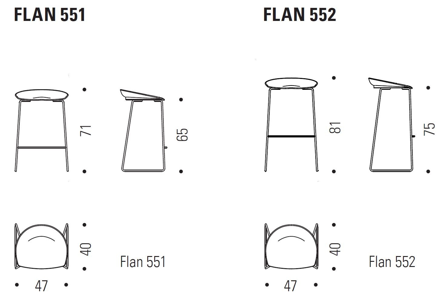 Sgabello Flan DESALTO